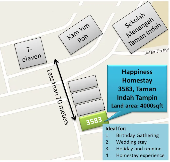 Happiness HomeStay Tampin Taman Indah Picture 5
