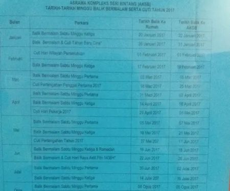 Asrama Kompleks Seri Bintang