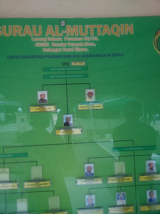 Surau Al-Muttaqin Picture 4