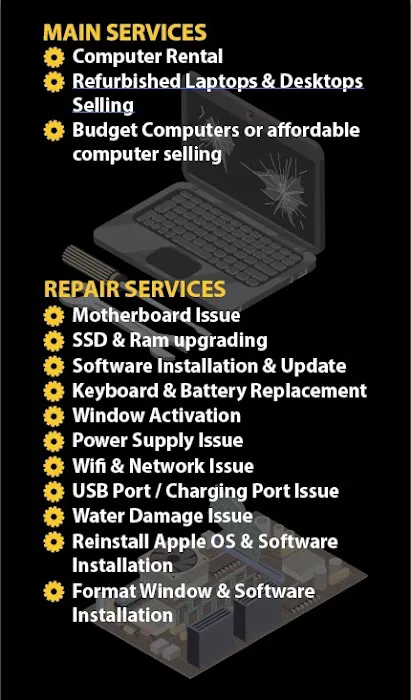 LAPTOPS.MY Picture 10