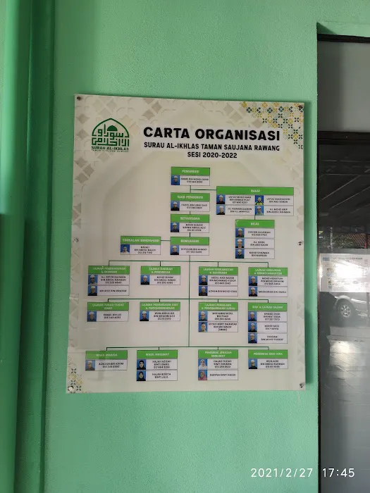 SURAU AL IKHLAS SAUJANA RAWANG Picture 10