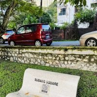 Padang Rekreasi Awam SS15 ico