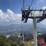 SkyAvenue Parking view point