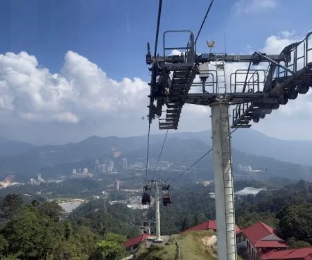 SkyAvenue Parking view point
