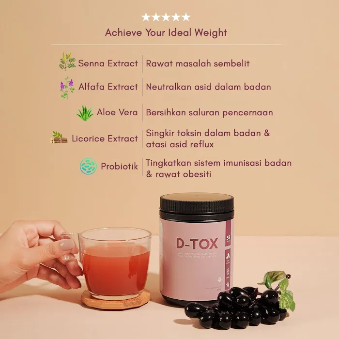 Sendayu Tinggi Kuala Lumpur/ AMWAY business owner Picture 7