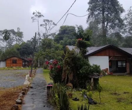 ECOTOURIA SUNGAI CONGKAK