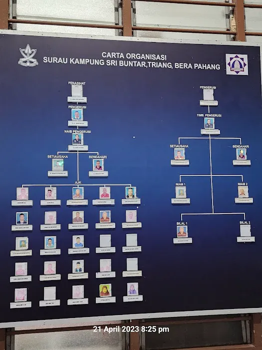 Surau Sri Buntar (dan Taman Triang) Picture 7