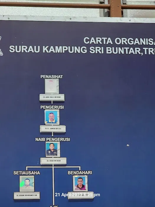 Surau Sri Buntar (dan Taman Triang) Picture 5
