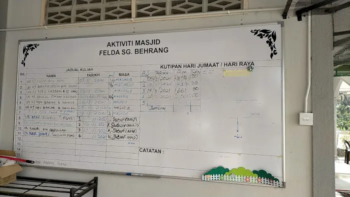 Masjid Jamek Rahmaniah Picture 3