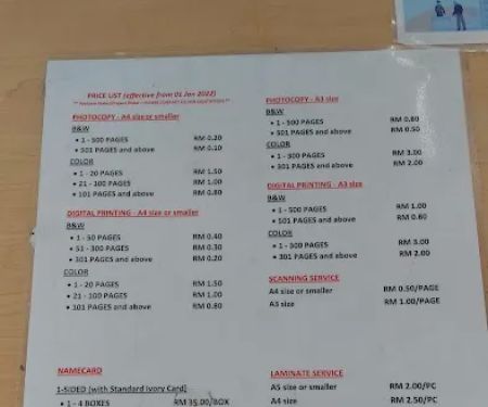 iCORs Empresa Resources (Taipan Prinitng Shop)