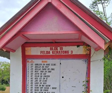 Rumah cik milah