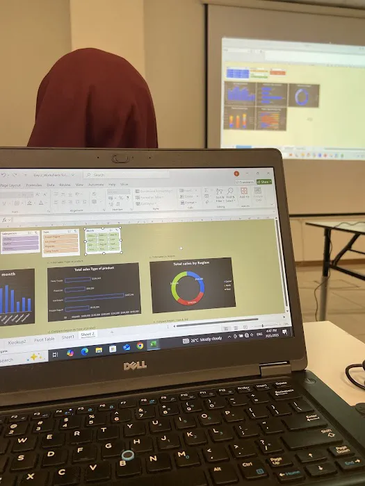 CorporateTraining.my HRDF HRDC Claimable Courses in Cybersecurity, ESG, 6 Sigma, Power BI, CompTIA, AI Picture 9