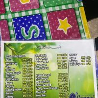 Sate kg kuantan ico