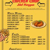 CHICKEN CHOP JILAT PINGGAN ico