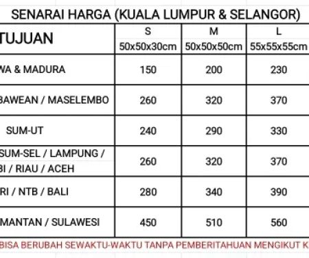 MY PAKET SERVICES