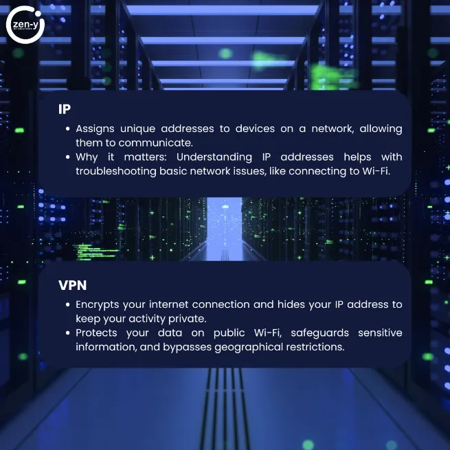 ZEN-Y ICT 资讯科技公司 | MY & SG Services Picture 1