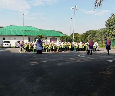 Surau Al-Ikhwan