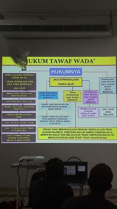 Surau Al-Madani Picture 7