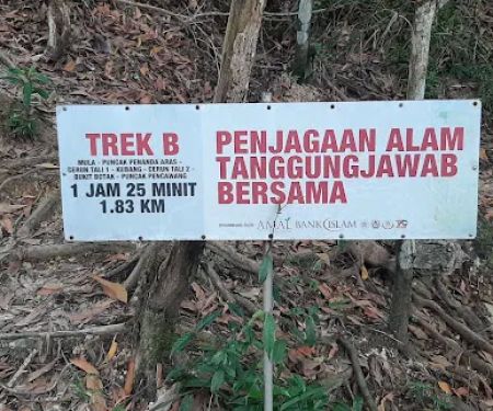 Bukit Tobak Bukit Besar