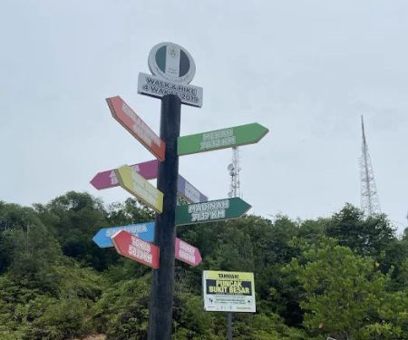 Bukit Botok
