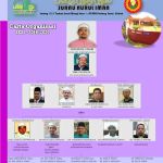 Mukmin Madina