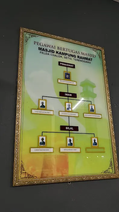 Masjid Kampung Rahmat Picture 1