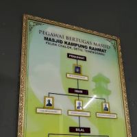 Masjid Kampung Rahmat ico