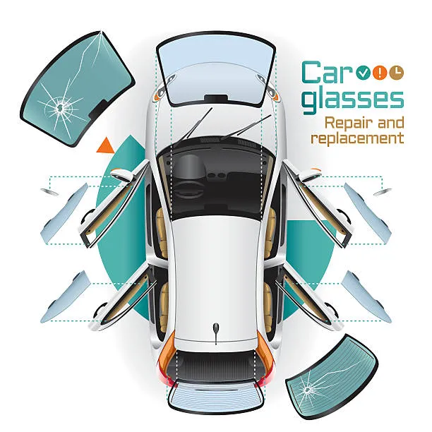 MY Auto World (cermin kereta) Picture 4