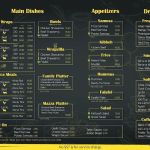 Wrap Restaurant | Scott Garden