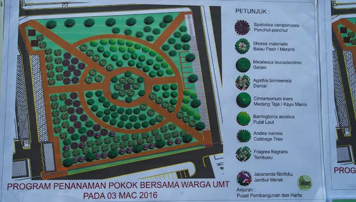 Taman Botani Picture 2