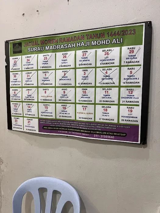 Surau Madrasah Hj Mohd Ali Picture 8