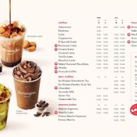 Kenangan Coffee Pusat Komersial Bentong Prima ico