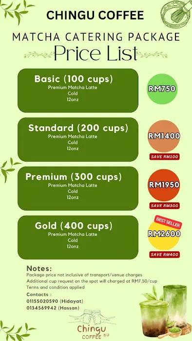 Chingu Coffee Picture 10
