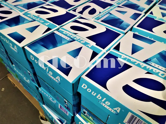 Dropship Platform Wholesale Suppliers Malaysia Dropshpping.CICO Marketing Sdn. Bhd. Picture 3