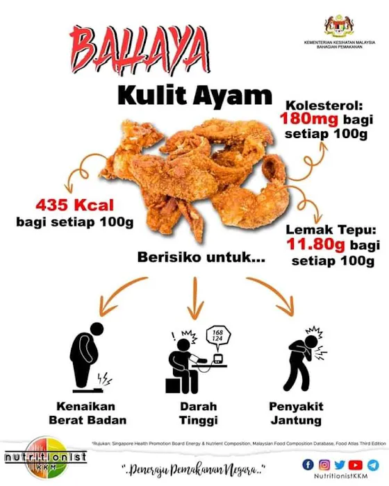 Penawar Kolestrol- MyHoney International Sdn Bhd Picture 8