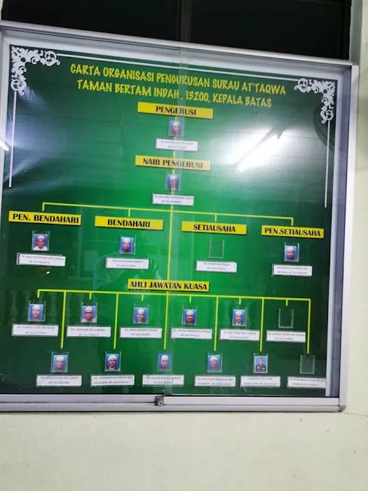 Surau At-Taqwa Picture 4