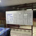 Surau Nur Hidayah