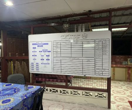 Surau Nur Hidayah