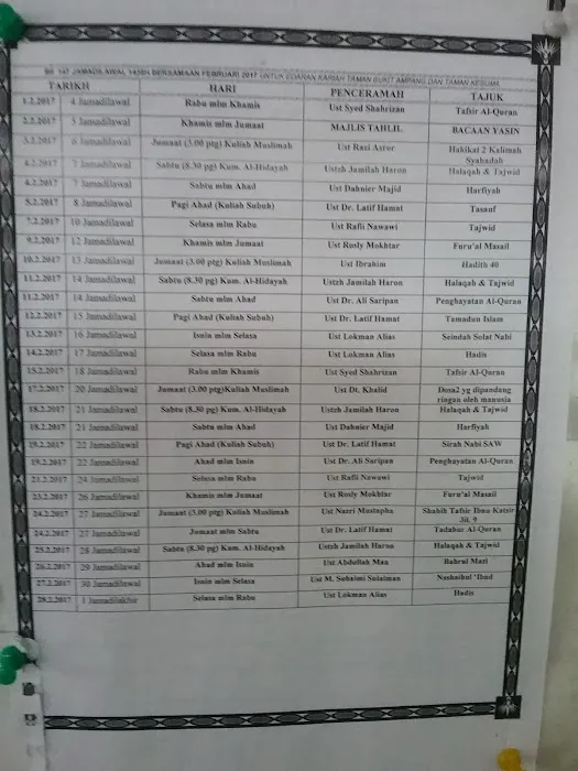 Surau Taman Bukit Ampang Picture 1