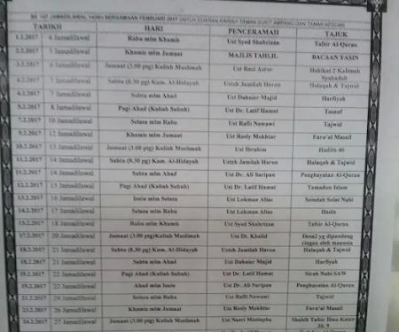 Surau Taman Bukit Ampang