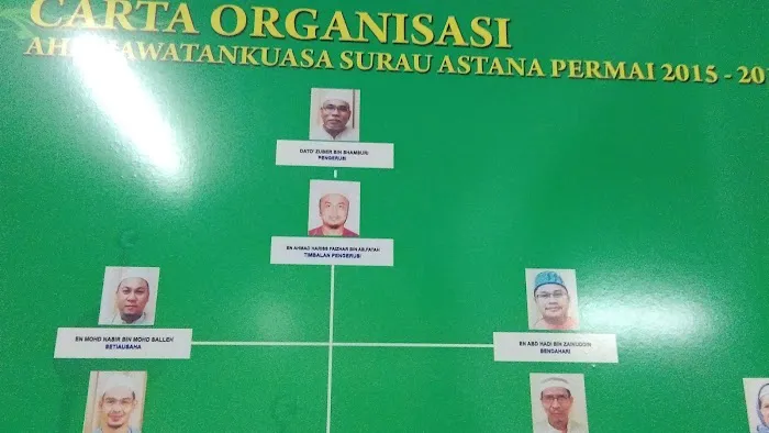 Surau Astana Permai Picture 2