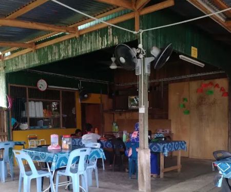 Surau Stong