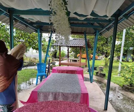 Teratak Embah Sari