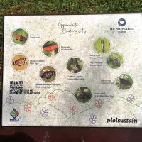 Puchong Puteri Town Park ico