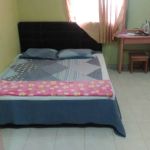 Munawwarah homestay(Setiu)