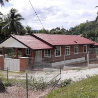 Homestay Krull787 ico