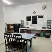 Yob homestay ico