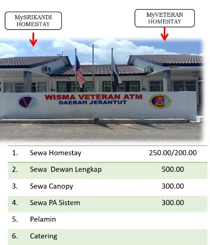 Homestay Jerantut @ Wisma Veteran Picture 2