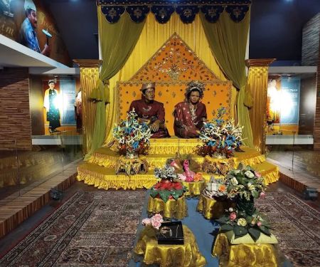 Ethnology Of The Malay World Museum