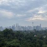 Best View point